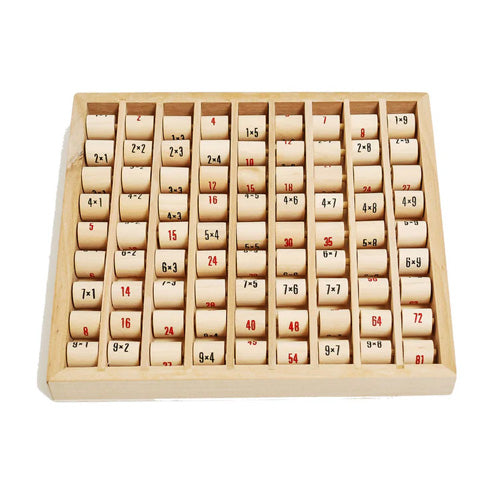 Abacus And Motor Skill Board